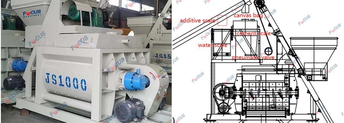 concrete mixer